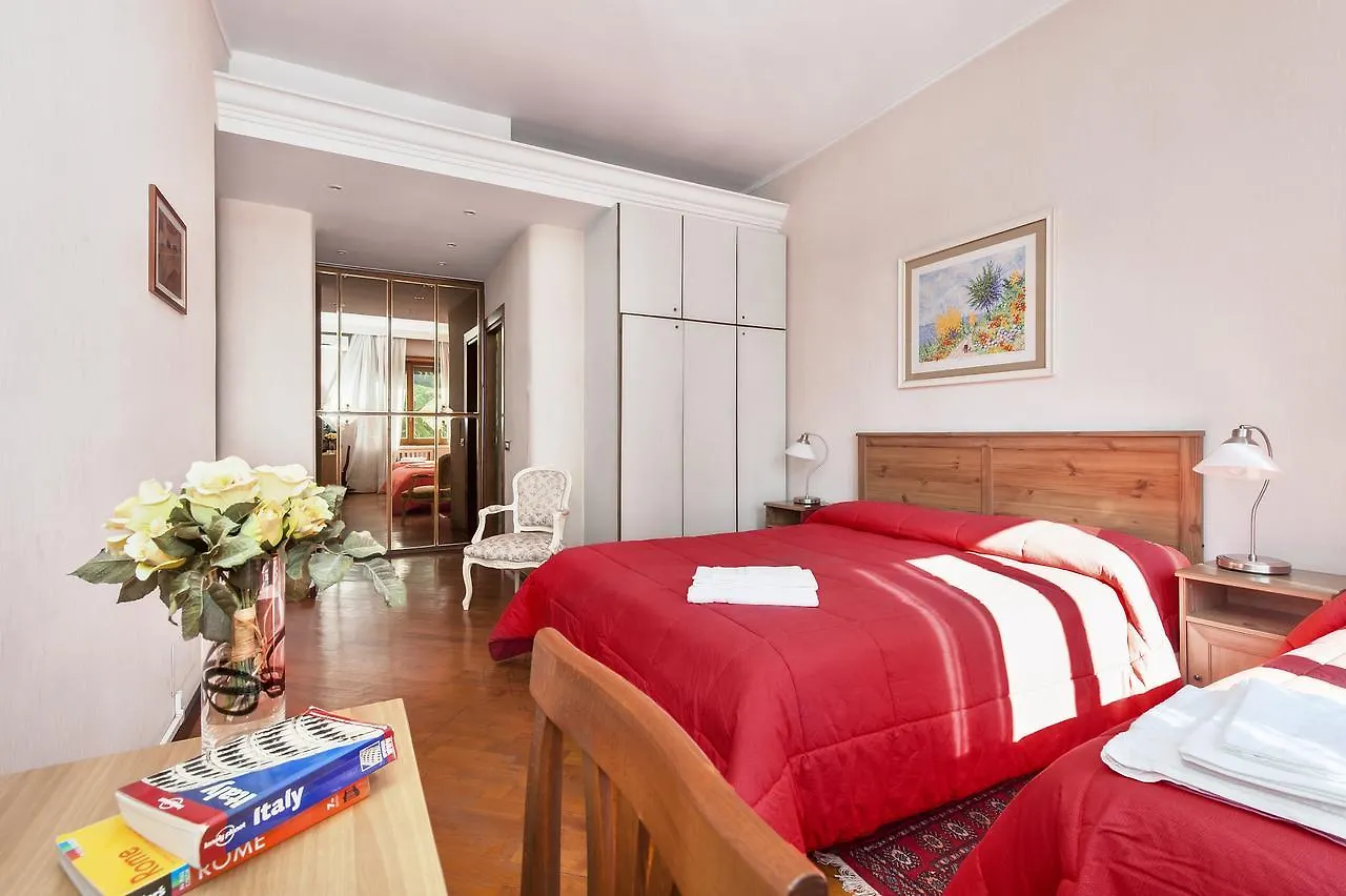 Kontakte von Kosher B&B The Home in Rome